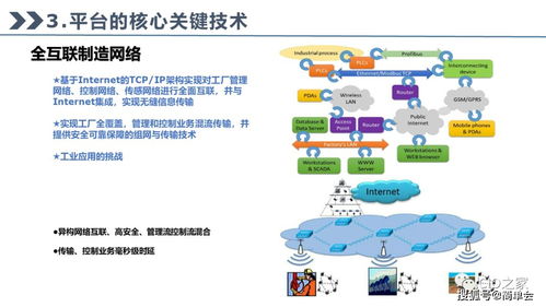 工業(yè)互聯(lián)網(wǎng)的發(fā)展與技術(shù)應(yīng)用 驅(qū)動企業(yè)網(wǎng)絡(luò)技術(shù)服務(wù)新變革